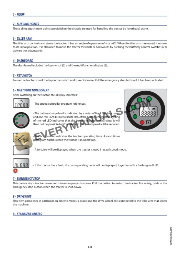 Manitou CT 30 AC, CT 40 AC, CT 50 AC Operator Manual 647133EN 6 Manitou CT 30 AC, CT 40 AC, CT 50 AC Operator Manual 647133EN - Image 4