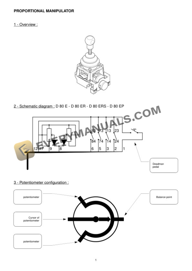 Manitou D 80 E, D 80 ER, D 80 ERS, D 80 EP Platform Repair Manual 547312EN-5