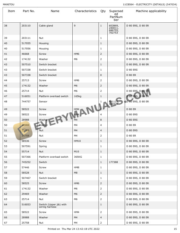 Manitou D 80 E, D 80 ER, D 80 ERS Parts Manual 547034 4 Manitou D 80 E, D 80 ER, D 80 ERS Parts Manual 547034 - Image 2