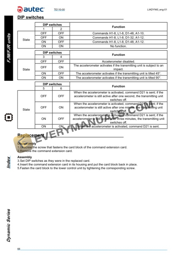 Manitou Dynamic Series Radio Control Autec Repair Manual 647955EN-3