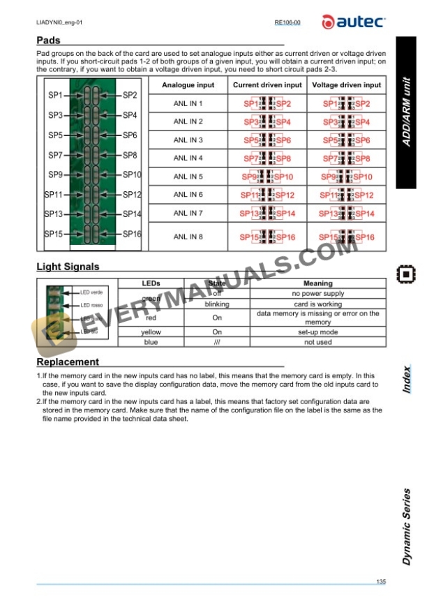 Manitou Dynamic Series Radio Control Autec Repair Manual 647955EN-5