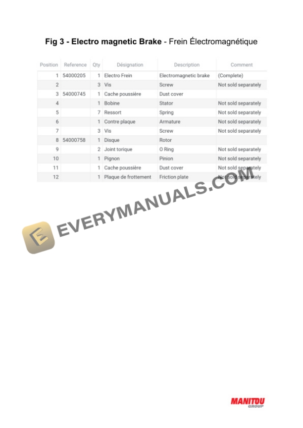 Manitou EP20P Spare Parts Manual FR- EN-2