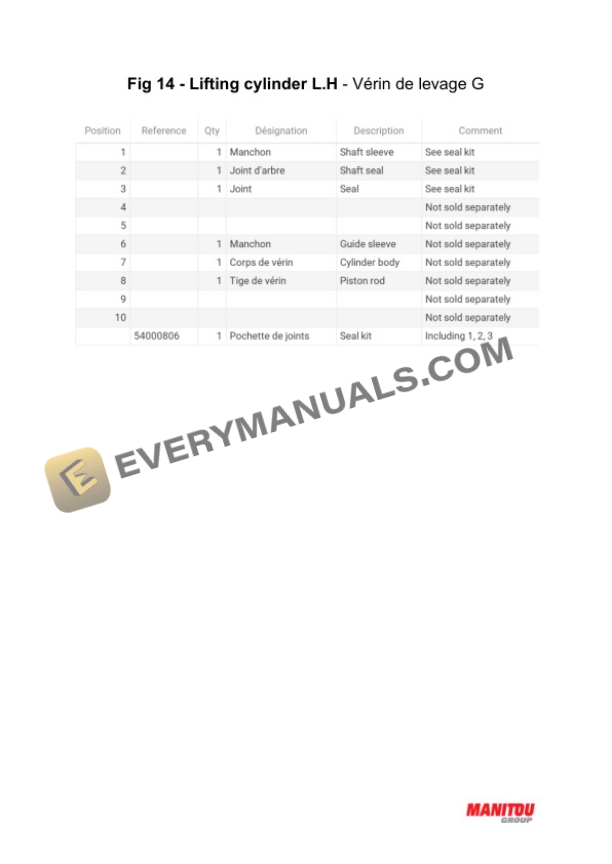 Manitou EP20P Spare Parts Manual FR- EN-5