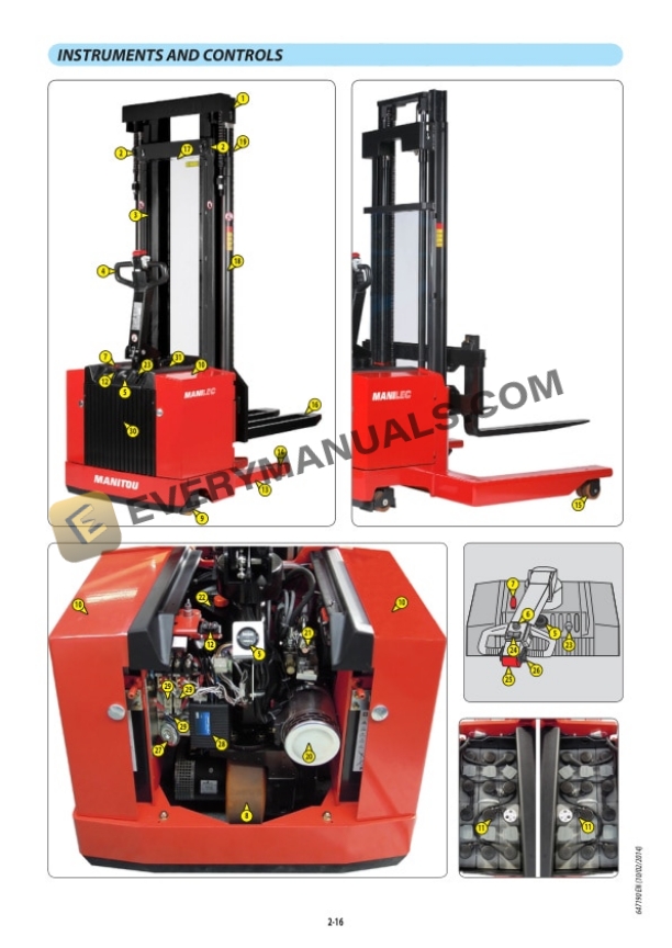 Manitou ES 720 FR-LI-LE, ES 716-720-725 Bi Operator Manual 647190EN 6 Manitou ES 720 FR-LI-LE, ES 716-720-725 Bi Operator Manual 647190EN - Image 4