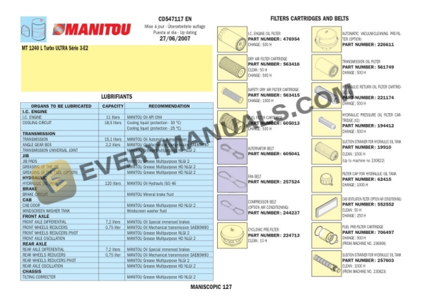 Manitou Filter Consumables Recommendation Operator Manual CD547117EN-4