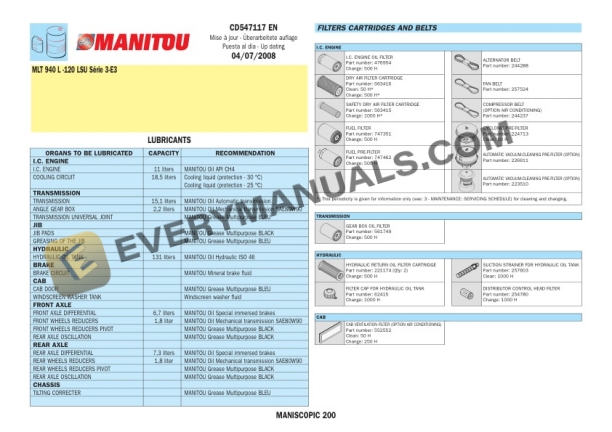Manitou Filter Consumables Recommendation Operator Manual CD547117EN-5