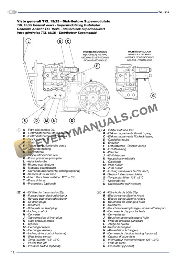 Manitou Gear Box Series TLX 15-25 Repair Manual 647034 FR- EN-IT-DE-3