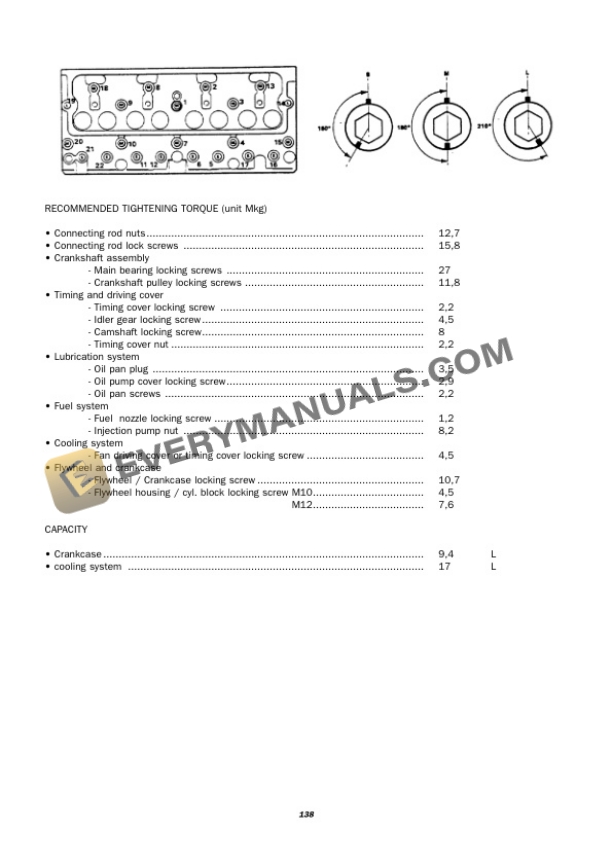 Manitou Hydrostatic Tranmissions I.C Engines Generales Informations Hand Book 47910EN-3