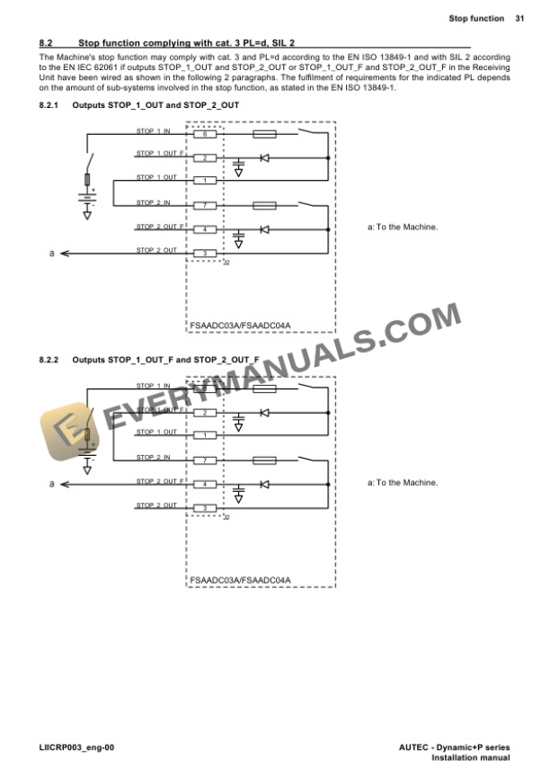 Manitou Installation Manual Radiocontrol Autec (Dynamic-P Series) Repair Manual 647954EN-5
