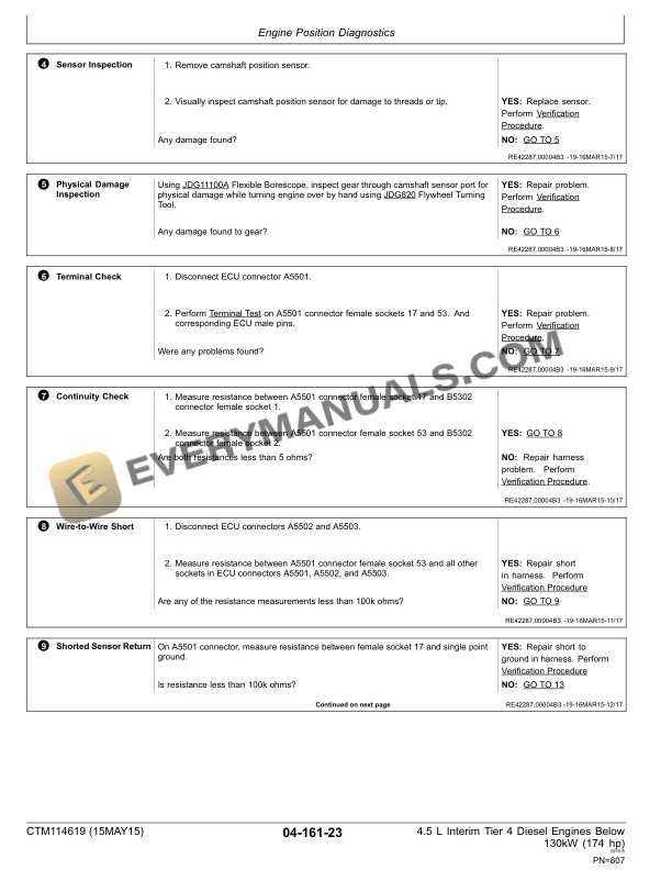 Manitou John Deere 4045 PWX below 130kW Stage 3B Engine Repair Manual 647146EN 5 Manitou John Deere 4045 PWX below 130kW Stage 3B Engine Repair Manual 647146EN - Image 3