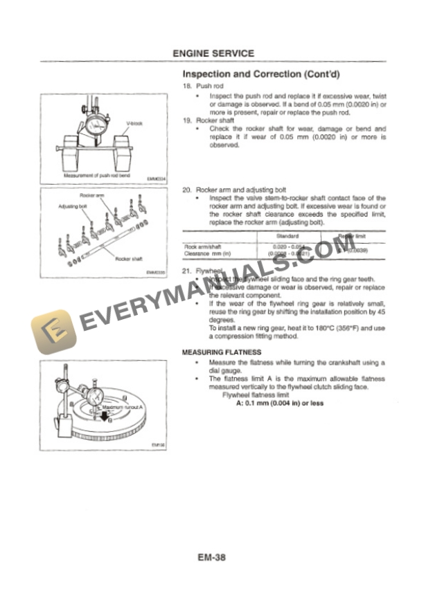 Manitou K21, K25 Engine Repair Manual 647120EN-4