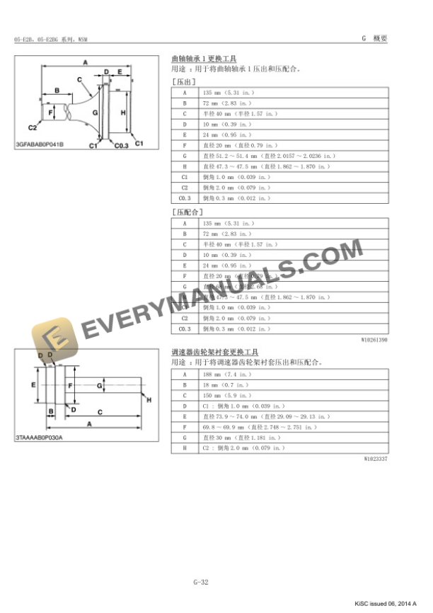 Manitou Kubota D1105-E2B Motor Repair Manual 647553 ZH-3