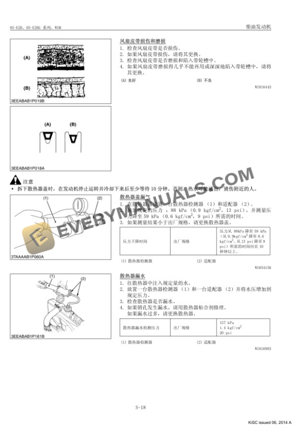 Manitou Kubota D1105-E2B Motor Repair Manual 647553 ZH-4