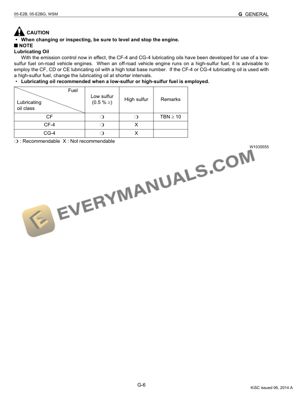 Manitou Kubota D1105-E2B Motor Repair Manual 647553EN-2