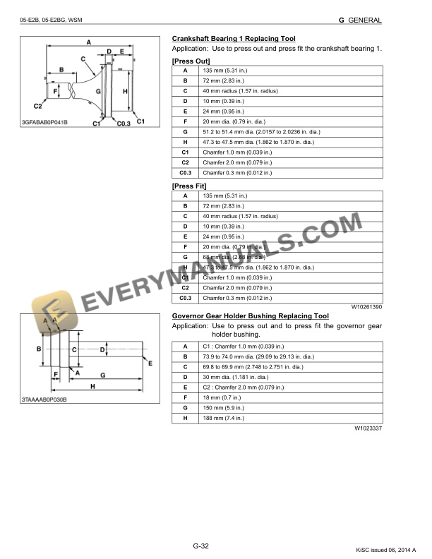 Manitou Kubota D1105-E2B Motor Repair Manual 647553EN-3