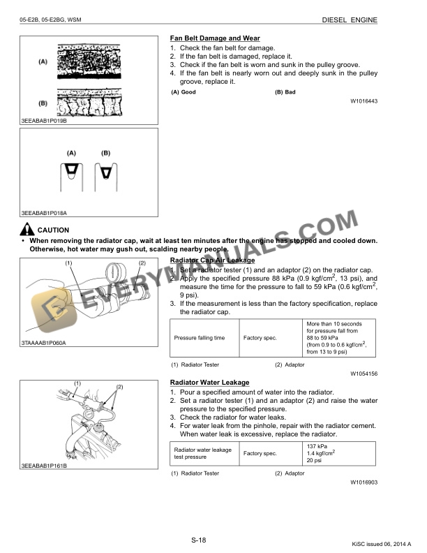Manitou Kubota D1105-E2B Motor Repair Manual 647553EN-4