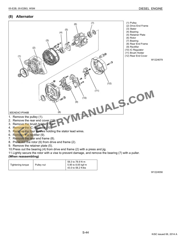 Manitou Kubota D1105-E2B Motor Repair Manual 647553EN-5
