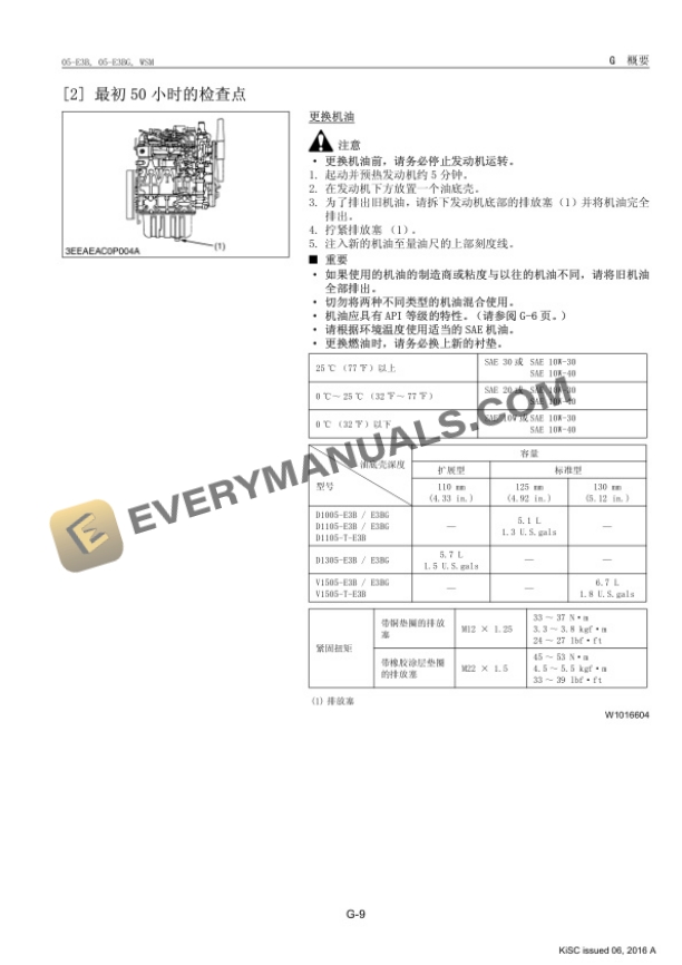 Manitou Kubota V1505 E3B Engine Repair Manual 647124 ZH-2