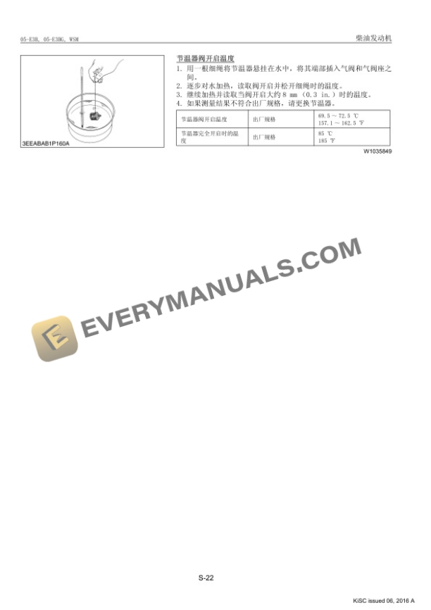Manitou Kubota V1505 E3B Engine Repair Manual 647124 ZH-4