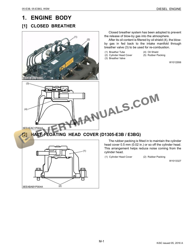 Manitou Kubota V1505 E3B Engine Repair Manual 647124EN-3