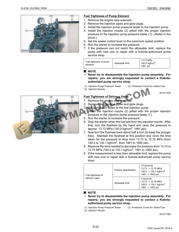 Manitou Kubota V1505 E3B Engine Repair Manual 647124EN-4