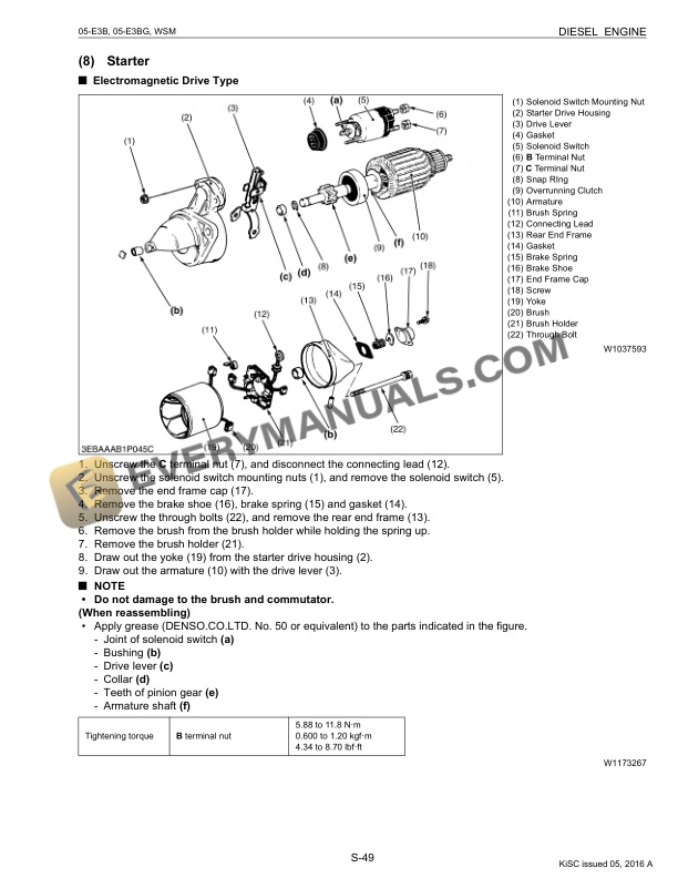 Manitou Kubota V1505 E3B Engine Repair Manual 647124EN-5