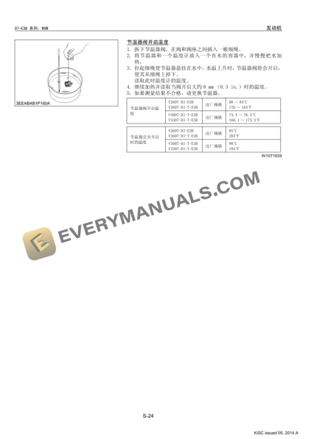 Manitou Kubota V2607-E3B, V3007-E3B, V3307-E3B Engine Repair Manual 647044 ZH-4
