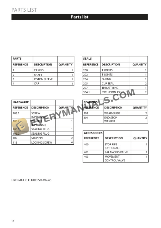 Manitou L20 Series Helical Hydraulic Rotary Actuators Repair Manual 647187EN-3