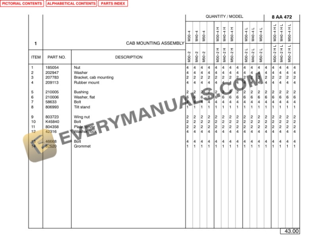 Manitou M 30-2 H to M 50-4 L Tier II Engine Parts Manual 804934-3