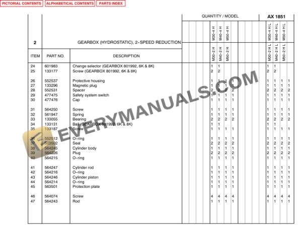 Manitou M 30-2 H to M 50-4 L Tier II Engine Parts Manual 804934-5