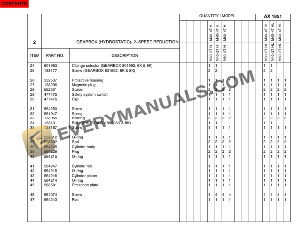 Manitou M 30-2 H to M 50-4 L Tier III Engine Parts Manual 809816-5