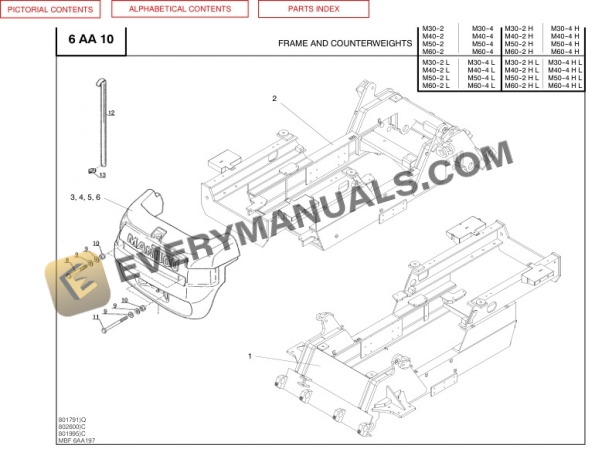 Manitou M 30-2 H to M 60-4 L Tier I Engine Parts Manual 802832 4 Manitou M 30-2 H to M 60-4 L Tier I Engine Parts Manual 802832-2