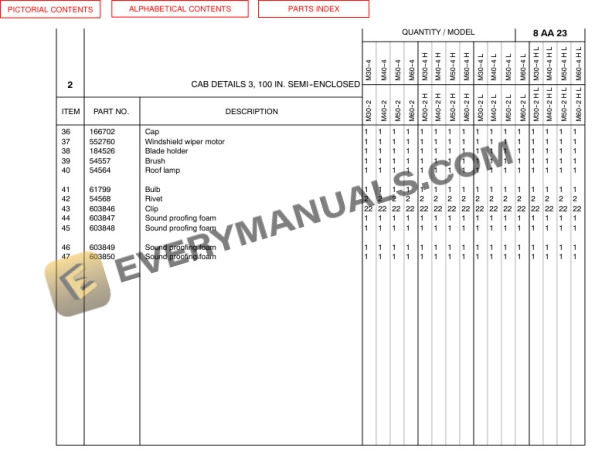 Manitou M 30-2 H to M 60-4 L Tier I Engine Parts Manual 802832 5 Manitou M 30-2 H to M 60-4 L Tier I Engine Parts Manual 802832-3