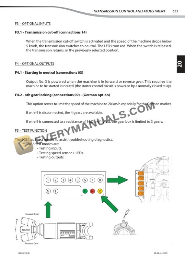 Manitou M-X 30-2 Series 3-E3, M-X 30-4 Series 3-E3, M-X 50-2 Series 3-E3, M-X 50-4 Series 3-E3, M-X 70-2 Series 3 Repair Manual 647435EN-3