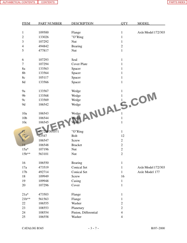 Manitou M2 30 H P-PS to M2 30 H C-PXL Hydro Hawk Parts Manual B365-2