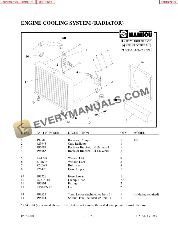 Manitou M2 30 H P-PS to M2 30 H C-PXL Hydro Hawk Parts Manual B365-3