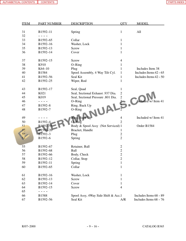 Manitou M2 30 H P-PS to M2 30 H C-PXL Hydro Hawk Parts Manual B365-4