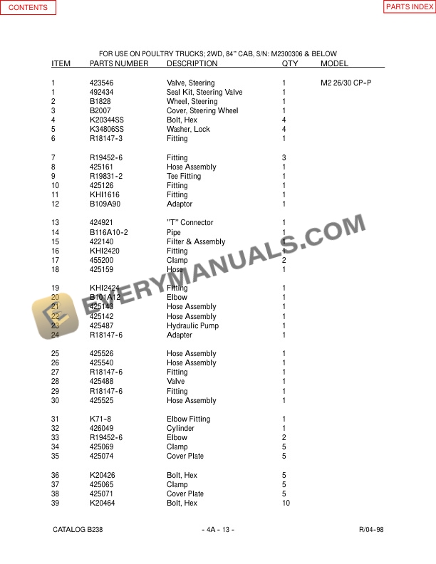 Manitou M2 30 thru 50 CP-P-G, M4 30 thru 50 CP-P-G, M2 30 CP-PL-G, M4 30 CP-PL-G, M2 30 CP-PXL-G Parts Manual B238-2