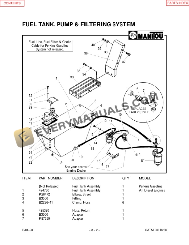Manitou M2 30 thru 50 CP-P-G, M4 30 thru 50 CP-P-G, M2 30 CP-PL-G, M4 30 CP-PL-G, M2 30 CP-PXL-G Parts Manual B238-4
