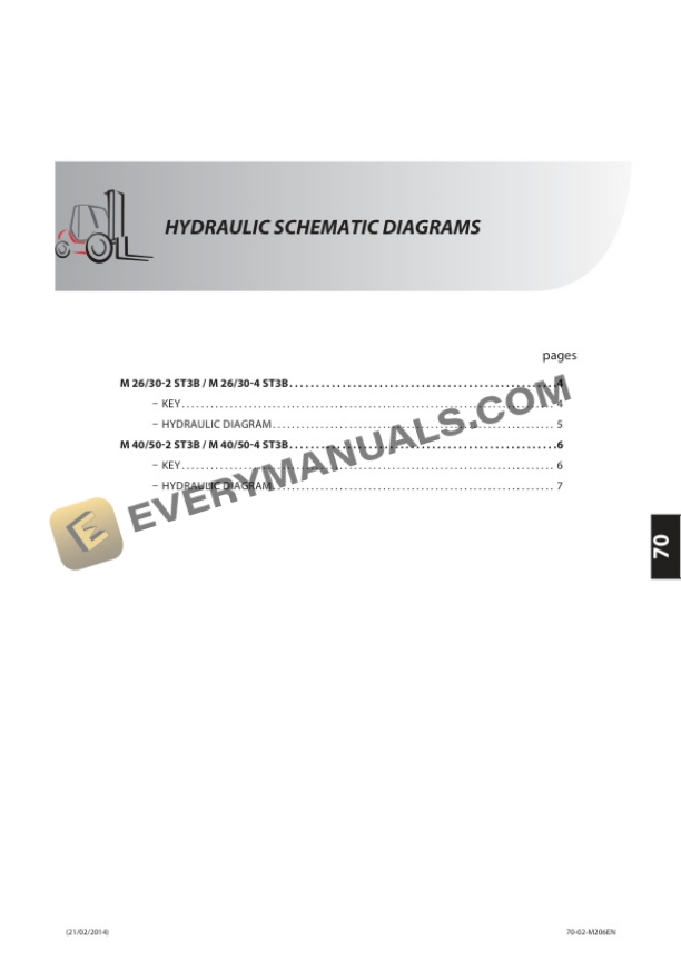 Manitou M26-2 ST3B, M30-2 ST3B, M26-4 ST3B, M30-4 ST3B, M40-2 ST3B, M50-2 ST3B, M40-4 ST3B, 50-4 ST3B Repair Manual 647195EN-4