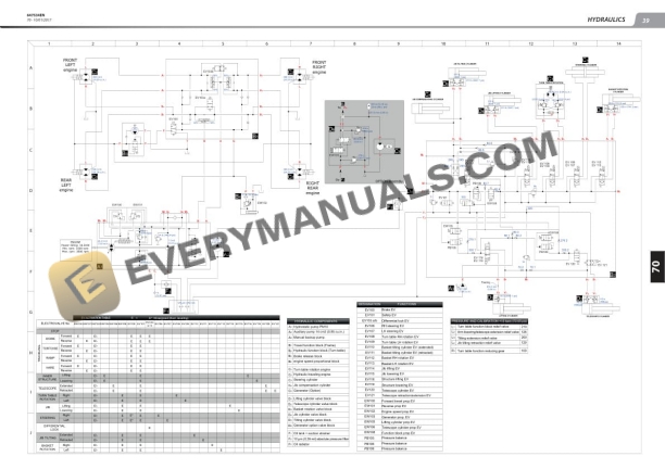 Manitou MAN GO 12, MAN GO 33 Repair Manual 647534EN 4 Manitou MAN GO 12, MAN GO 33 Repair Manual 647534EN - Image 2