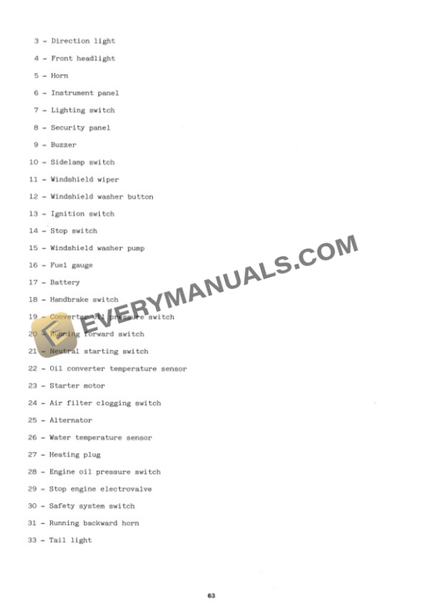 Manitou Maniscopic MT 222-225-231 CP, MT 422-425-431 CP, MT 222-225 CP Turbo, MT 422-425 CP Turbo, MT 425 CP Turbo (Farm Loader) Operator Manual 47824EN-3