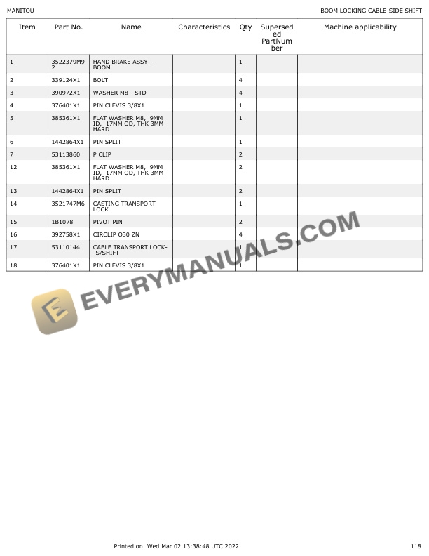 Manitou MBL745 RANGER Parts Manual 53114989A 5 Manitou MBL745 RANGER Parts Manual 53114989A - Image 3