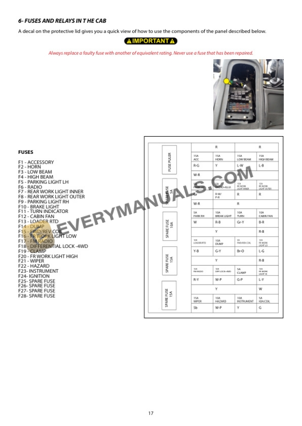 Manitou MBL745RANGER Operator Manual 53114990-3