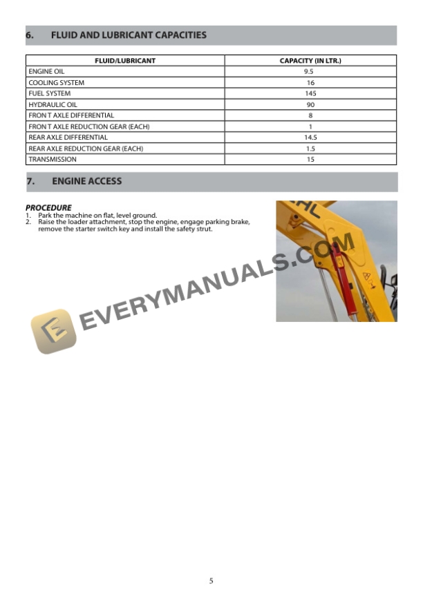 Manitou MBL745RANGER Operator Manual 53114990-4