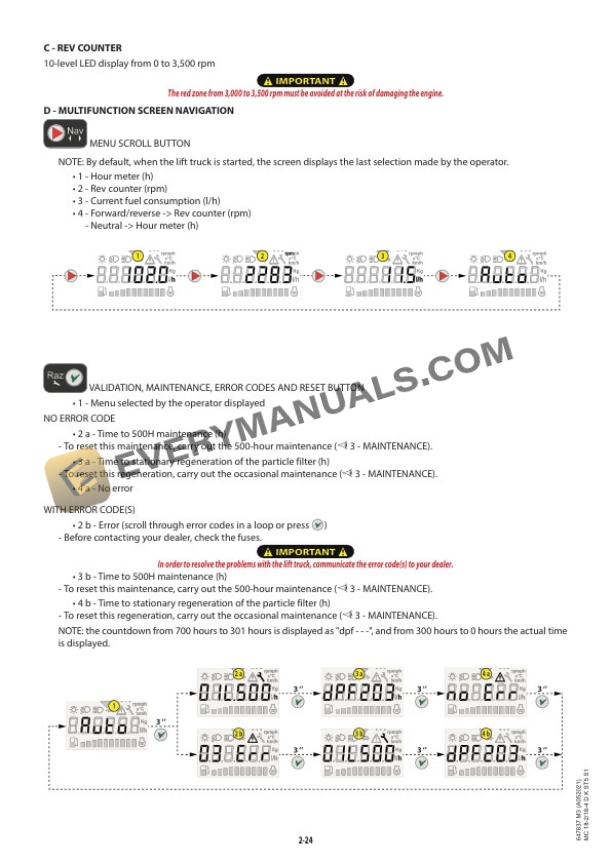 Manitou MC 18-2 D K ST5 S1, MC 18-4 D K ST5 S1 Operator Manual 647837EN-USM3A052021 5 Manitou MC 18-2 D K ST5 S1, MC 18-4 D K ST5 S1 Operator Manual 647837EN-USM3A052021 - Image 3