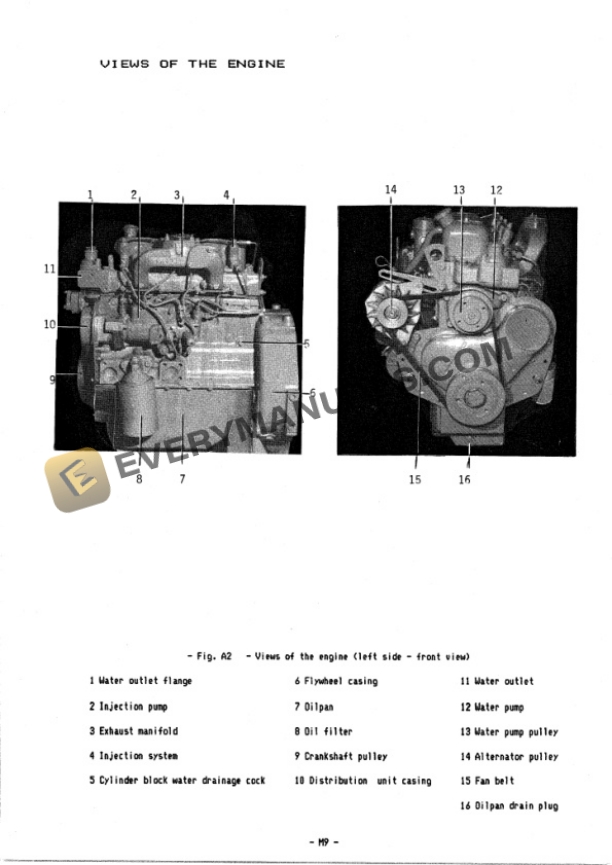 Manitou MC 20HP, 4RM 20HP Repair Manual 47774-3