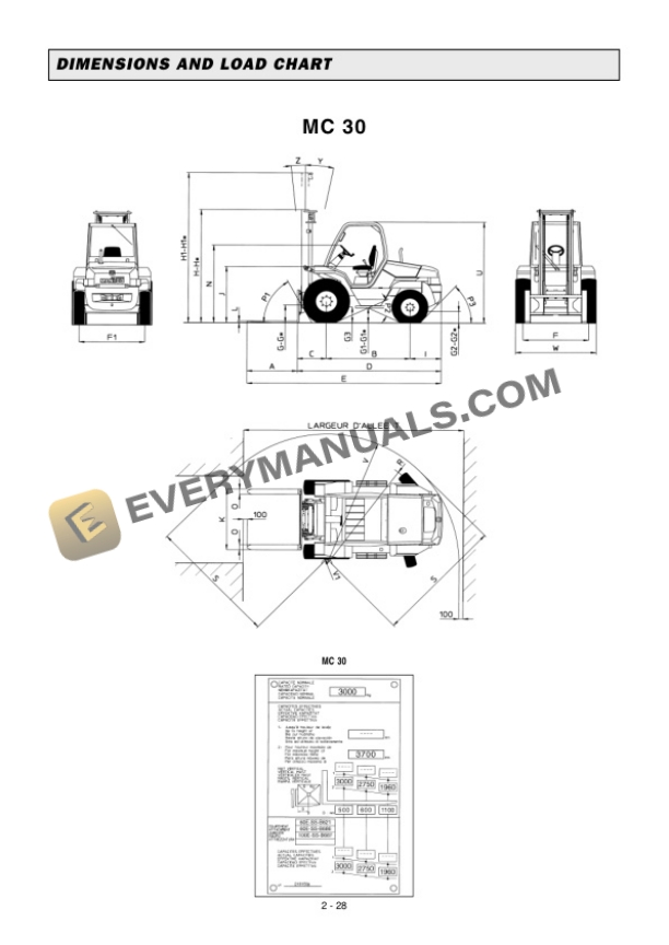 Manitou MC 30, M26-2, M26-4, M30-2, M30-4, M40-4, M50-4 Operator Manual 547511EN-3