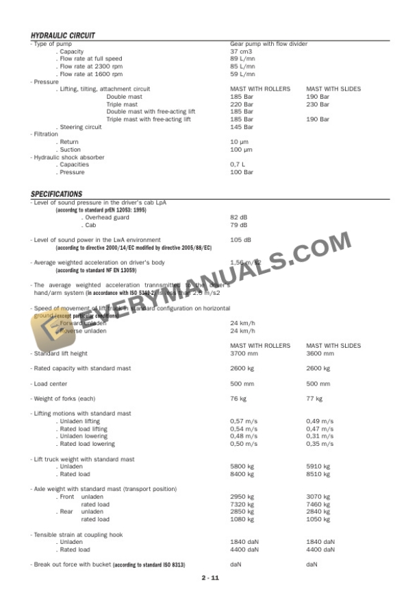 Manitou MC 30 S3-E2 to MC 70 POWERSHIFT S3-E2 Operator Manual 547872EN-2