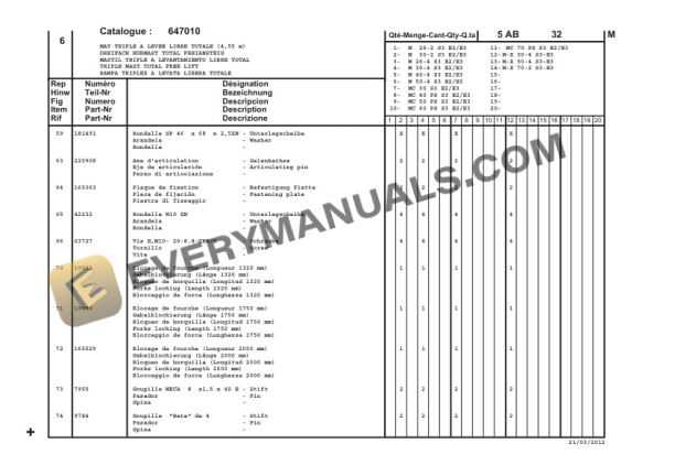Manitou MC 30 Series 3-E2 to M-X 70-2 Series 3-E3 Parts Manual CD647010 7 Manitou MC 30 Series 3-E2 to M-X 70-2 Series 3-E3 Parts Manual CD647010-5